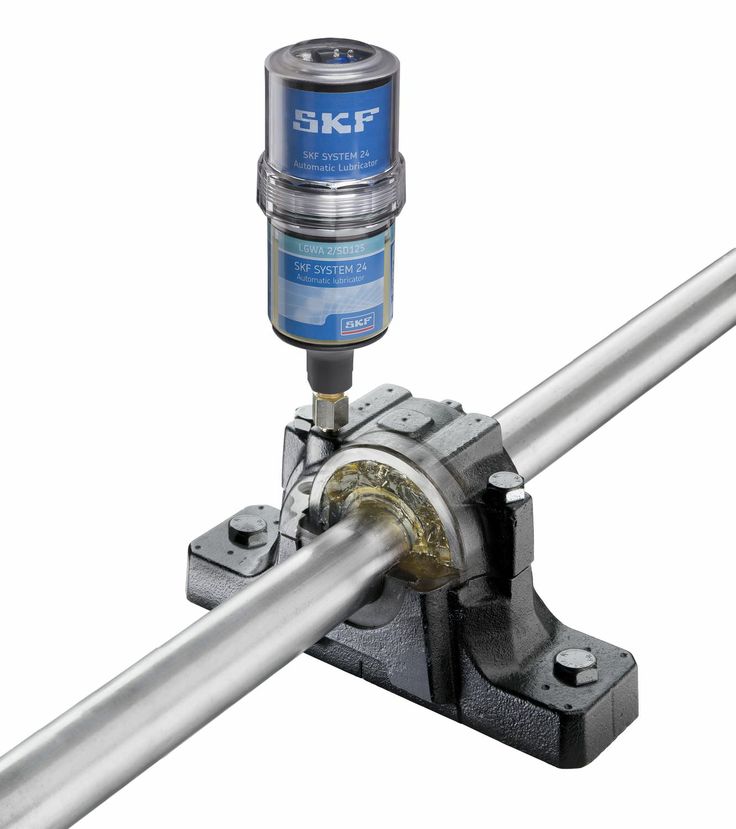 SKF //SYSTEM 24 Productos TECNIFAJAS